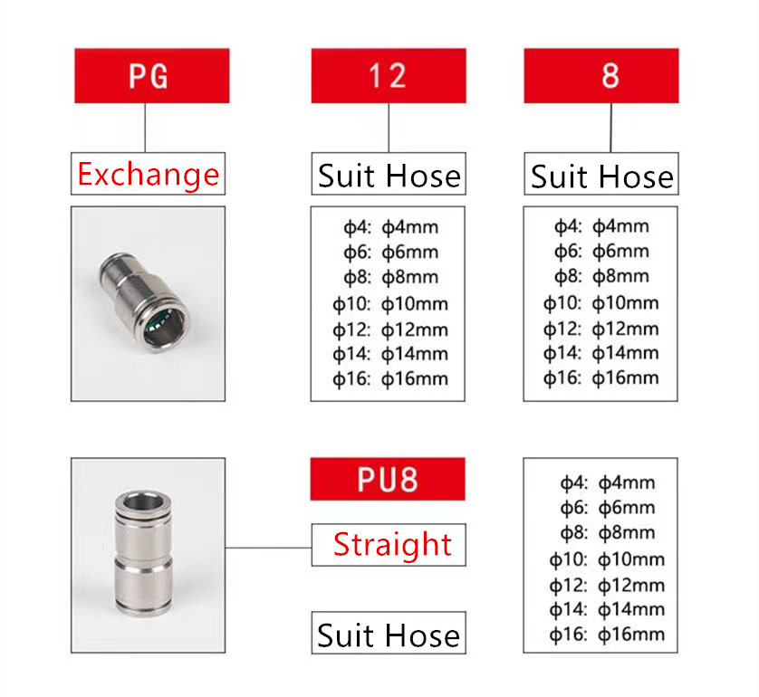 1pcs PU PG Pneumatic Quick Connector 304 Stainless Steel Hose Air Pipe ...