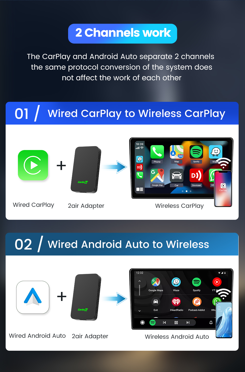 CarlinKit 5.0 Wired to Wireless Carplay Carlinkit 4.0 Android Auto ...