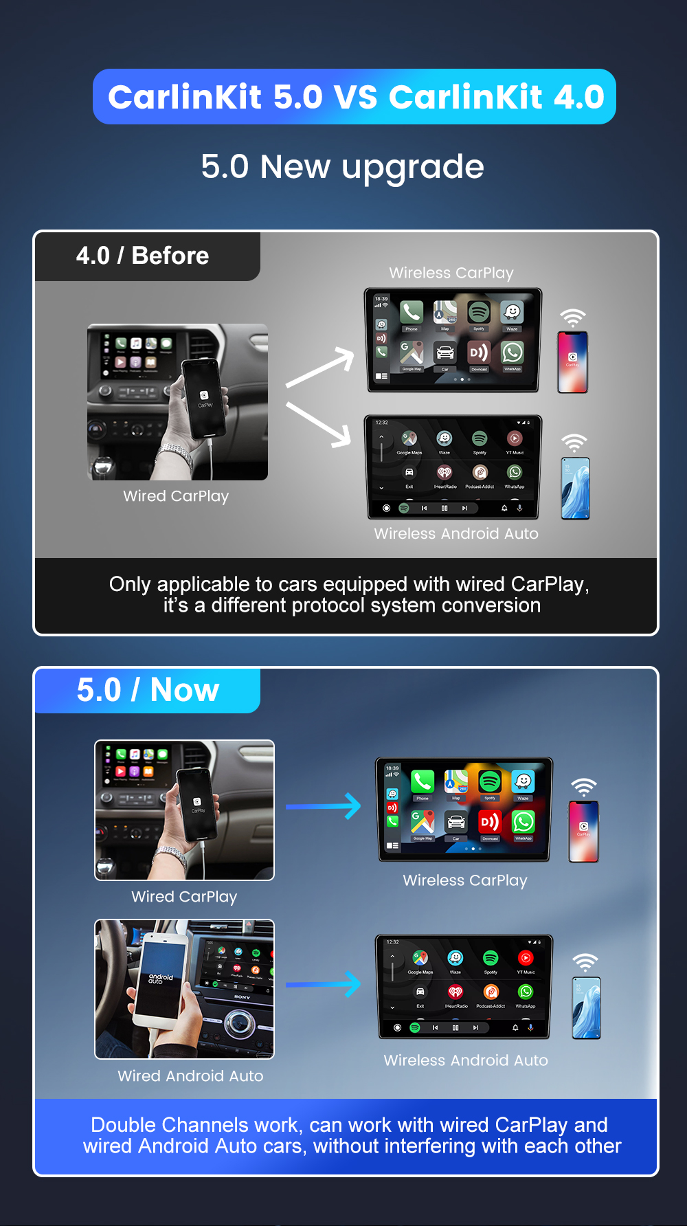 CarlinKit 5.0 Wireless CarPlay & Android Auto For Wired Apple CarPlay ...