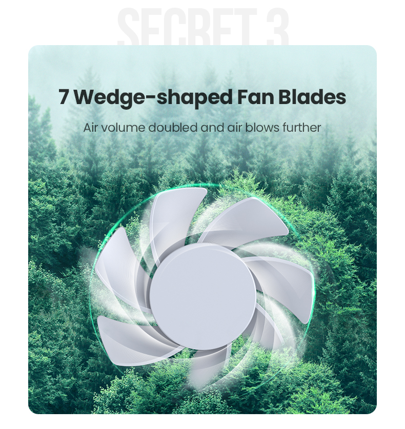 UGREEN USB Car Vent Fan 360° Adjustable 3 Speed Settings Safe and Stable Shopee Malaysia