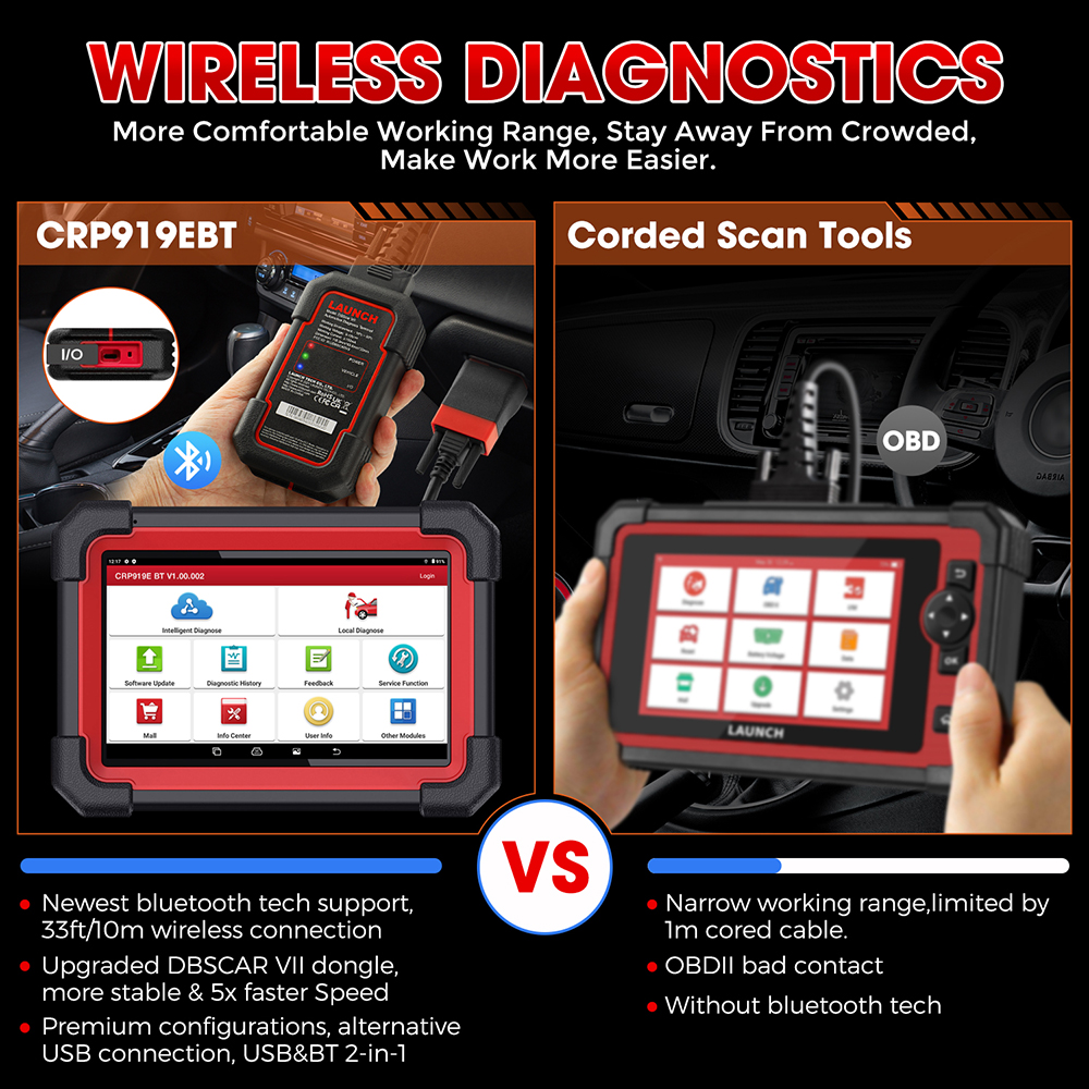 LAUNCH X431 CRP919E BT Code Reader CANFD DIOP ALL System Diagnostic ...