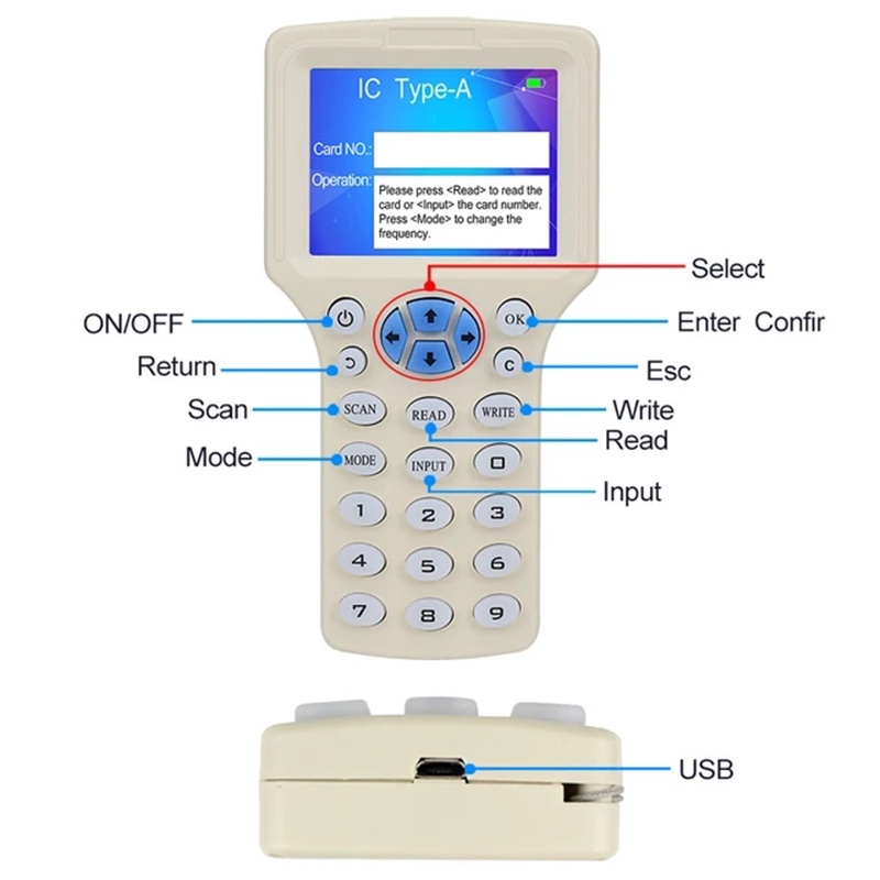 10 Frequency NFC Smart Card Reader Writer RFID Copier Duplicator 125KHz ...