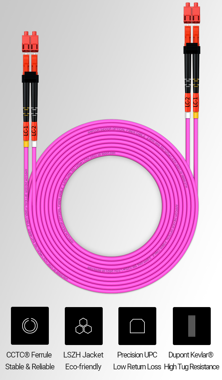 AMPCOM OM4 LC to LC UPC 50/125 Duplex Multimode LSZH Fiber Optic Patch ...