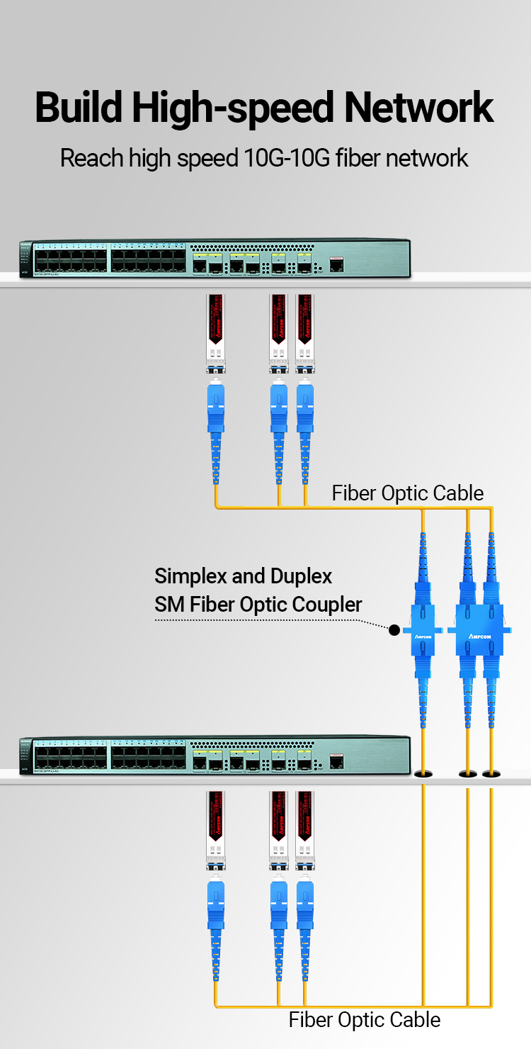 AMPCOM SC-SC Single Mode Fiber Optic Patch Cable, 9/125, Simplex, UPC ...