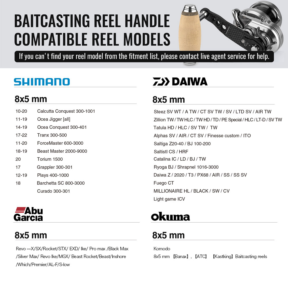 PBM Fishing on X: Custom Reel Handle - Ultimate Jigging T Bar 092 Handle -  Blue/Silver for Shimano Daiwa reels.    / X