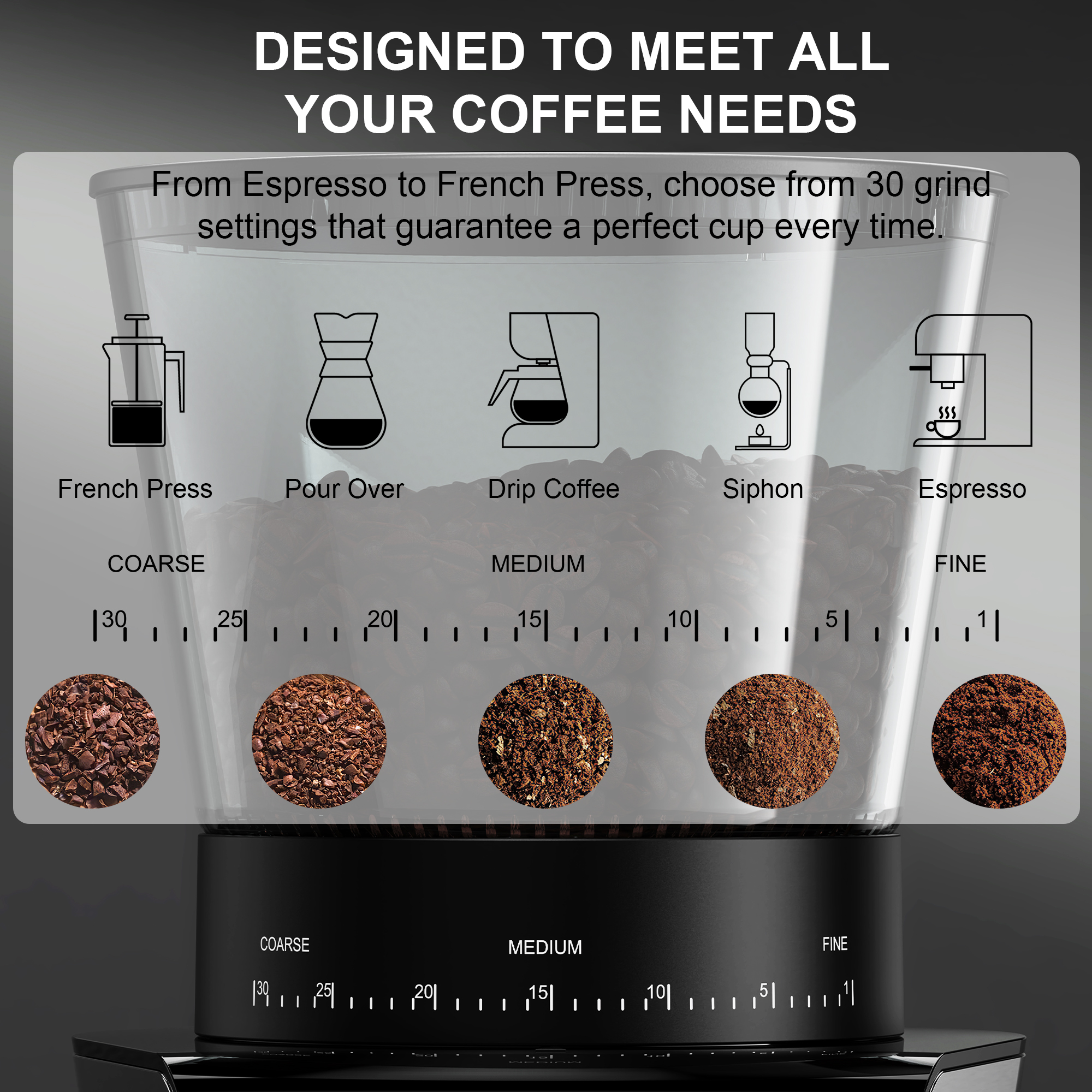 Biolomix Conical Burr Coffee Grinder with Digital Timer Display ...