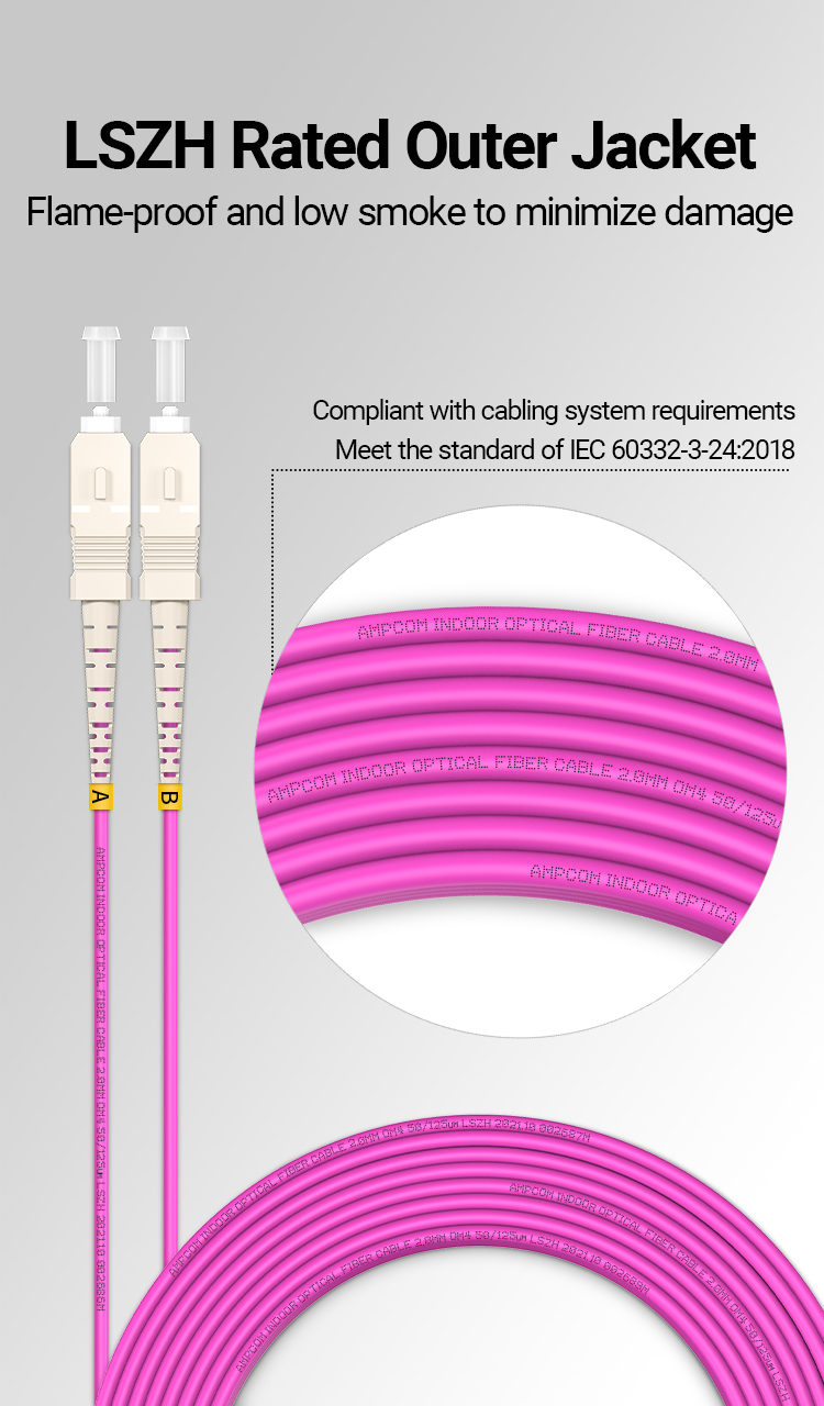 AMPCOM OM4 SC to SC UPC 50/125 Duplex Multimode LSZH 2.0mm Fiber Optic ...