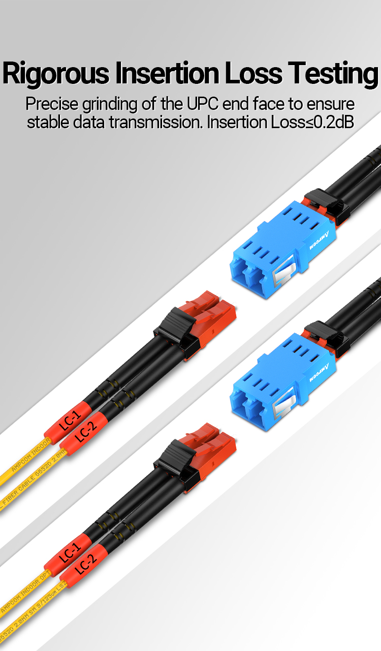 AMPCOM Single Mode Duplex Fiber LC LC Fiber Optic Patch Cable Simplex ...