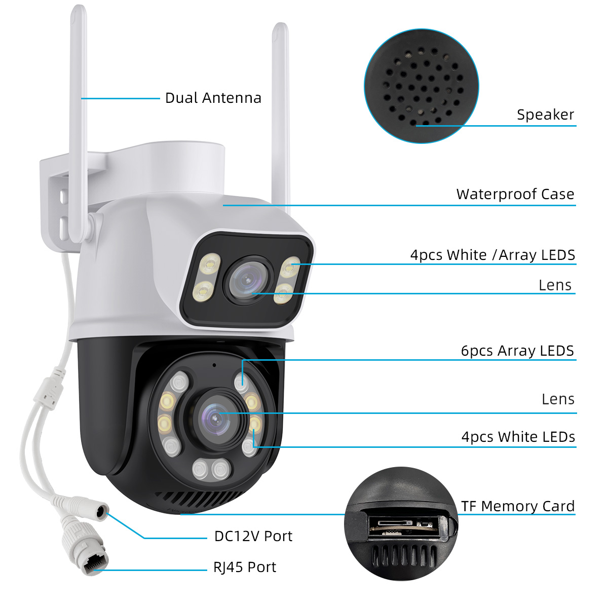 Utility Box Hidden Camera with B-Link Onboard