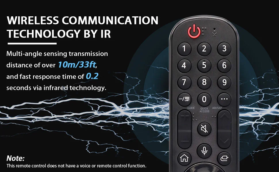 YOSUN AN-MR21GC AN-MR21GA IR Remote Control [NO Voice Magic Pointer ...