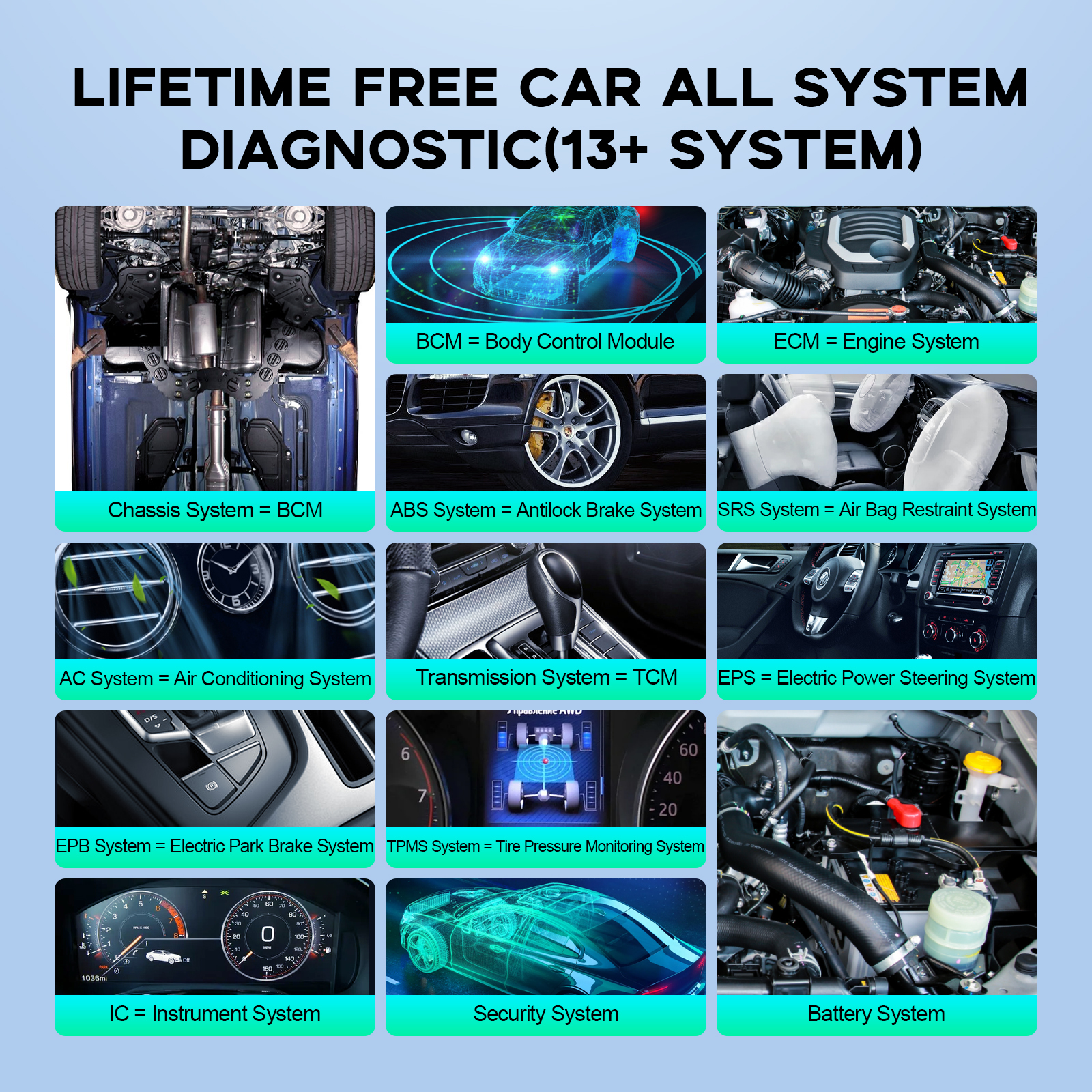 THINKDIAG mini Obd2 Scanner For Auto Full Obd 2 Function Diagnostic ...