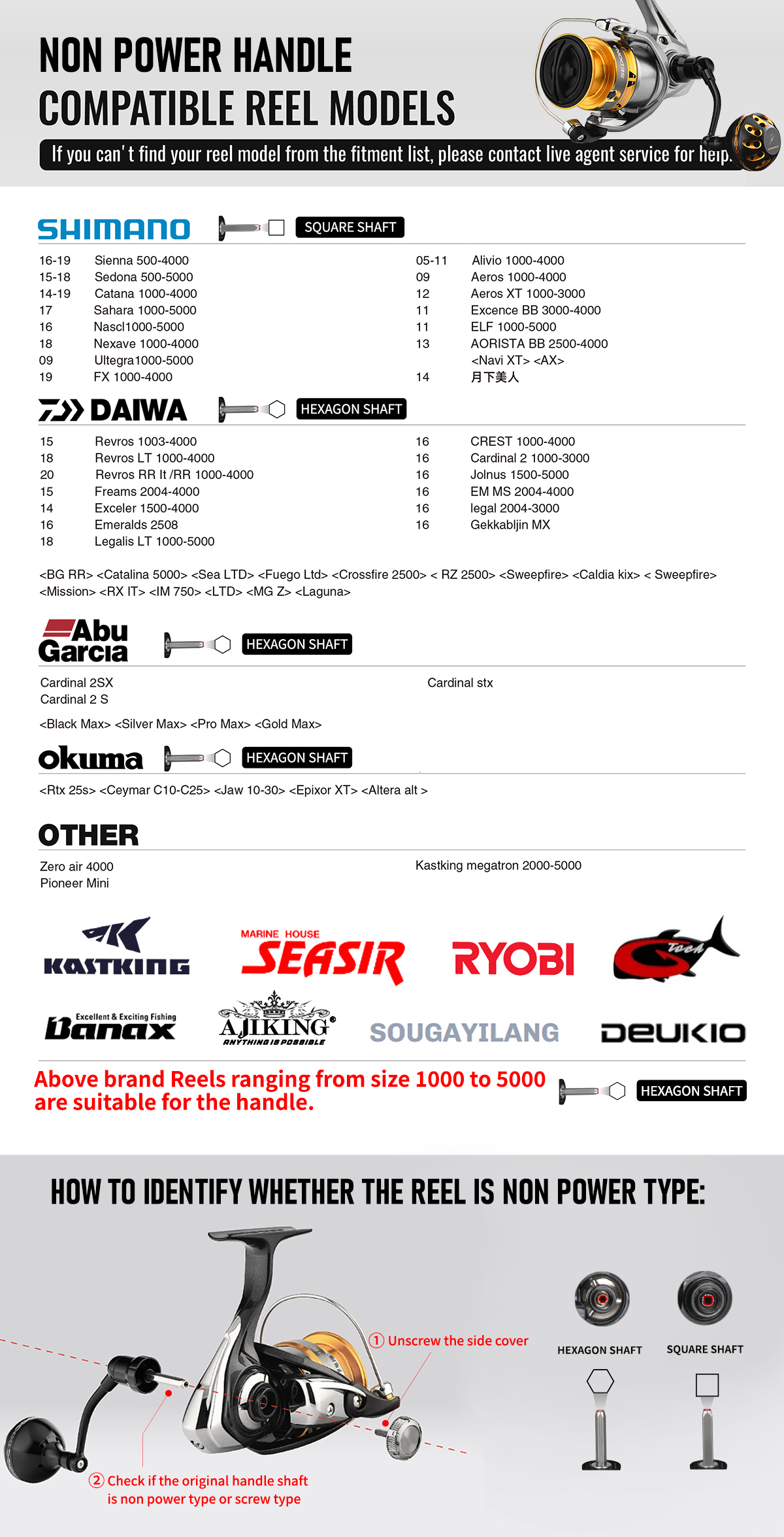 Gomexus Handle For Abu Garcia Shimano Sienna FX Nasci Daiwa Revros LT RR  Fishing Reel MSL-L57 - AliExpress