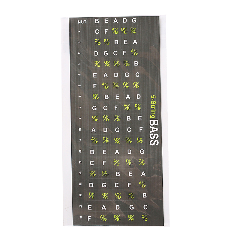 Guitar Fretboard Note Ap Decals/Stickers 2-PACK For Learning And