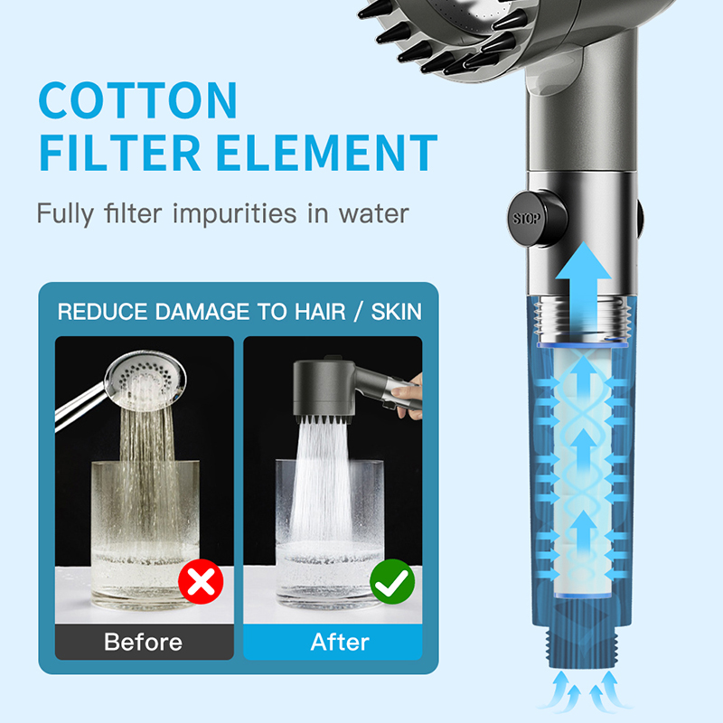 GONQIN Shower Head 3 Modes High Pressure Handheld Massage Showerhead ...