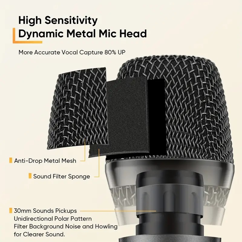 Wireless Handheld Microphone,Metal Dual UHF Cordless Dynamic Mic System ...
