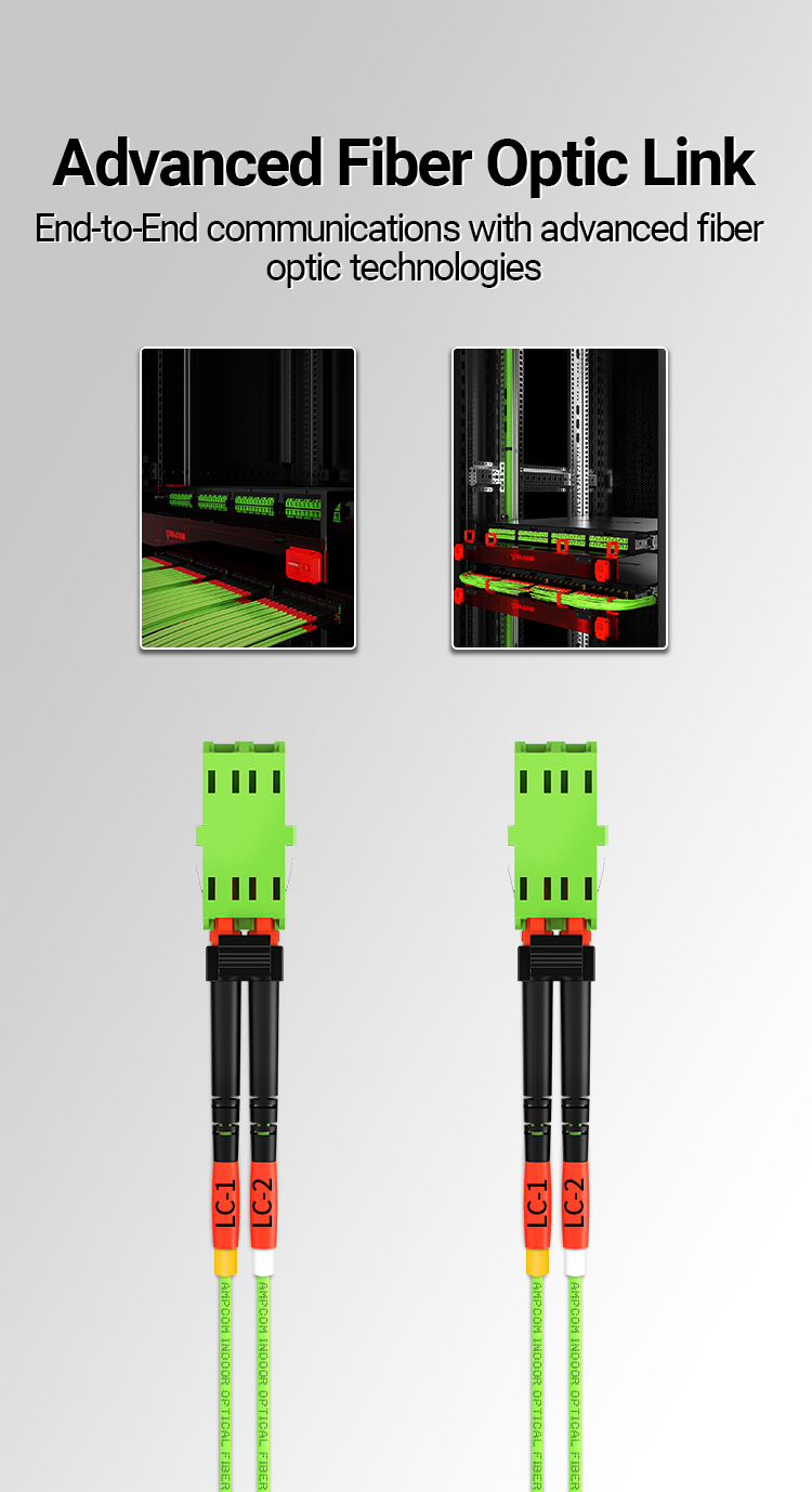 AMPCOM OM5 LC To LC UPC Fiber Optical Patch Cable Multimode Duplex MMF ...