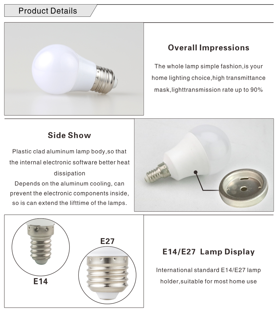 E27 LED Energy Conservation Bulb 3W to18W Table Lamp Real Power Light ...