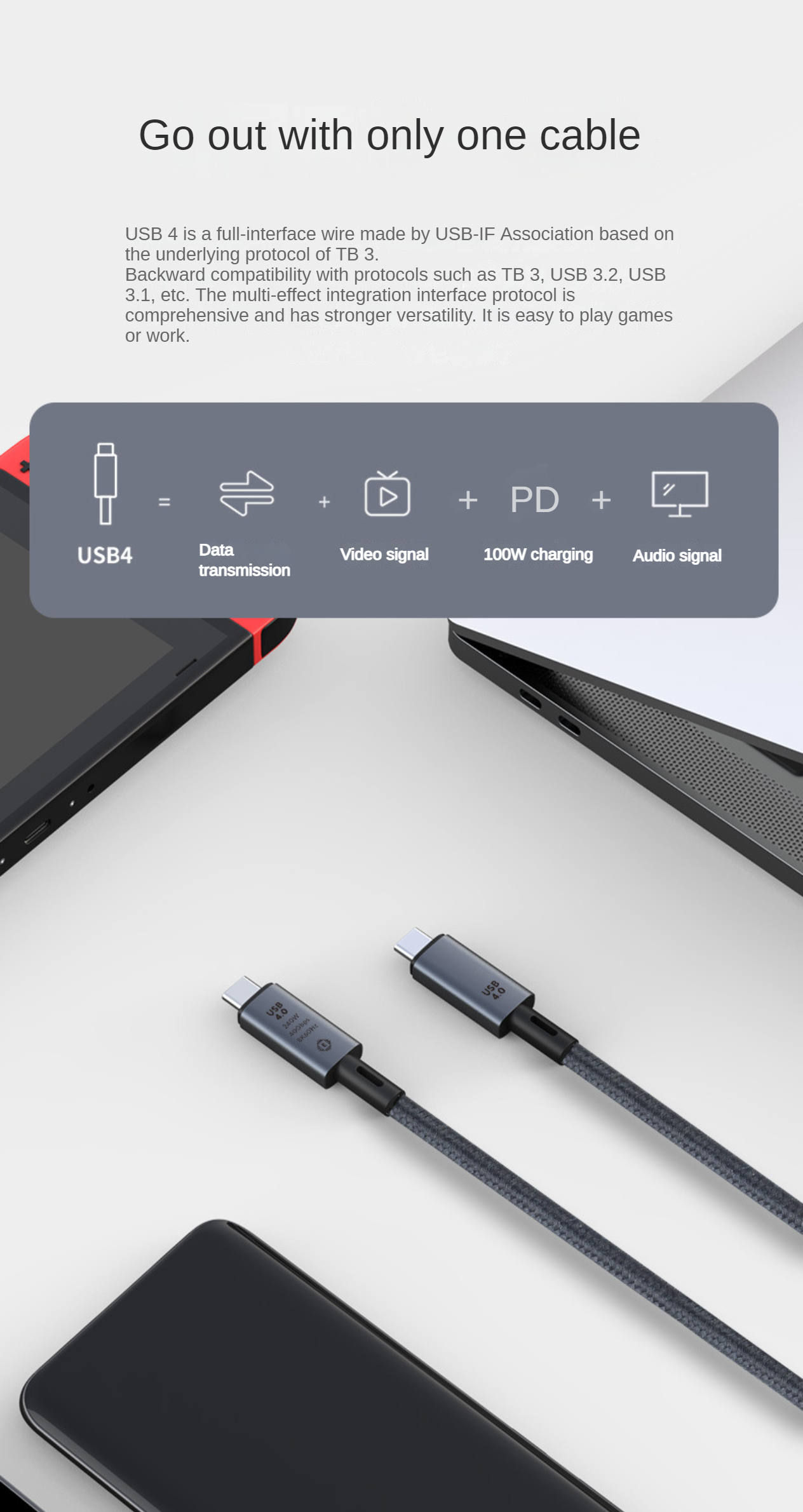 Type C 240W Fast Charging Cable 40Gbps High-speed Transfer 8K 60Hz ...