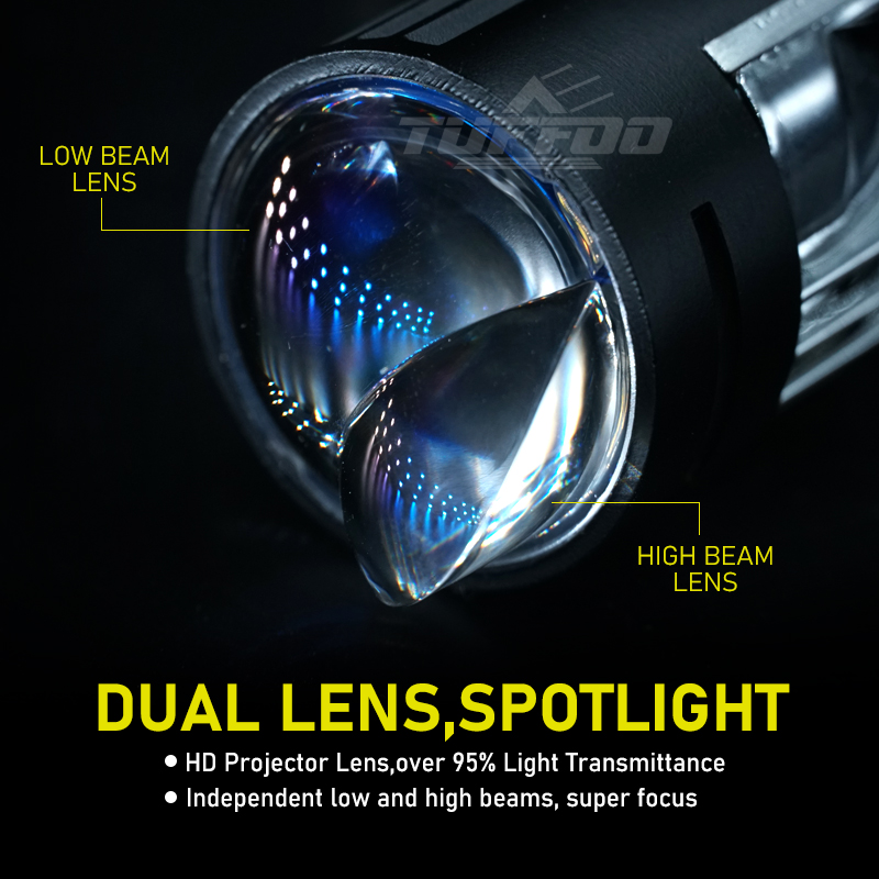 TUFFOO 1Pair P50 H4 Bi LED Mini Projector Lens LED Headlight Bulb For ...