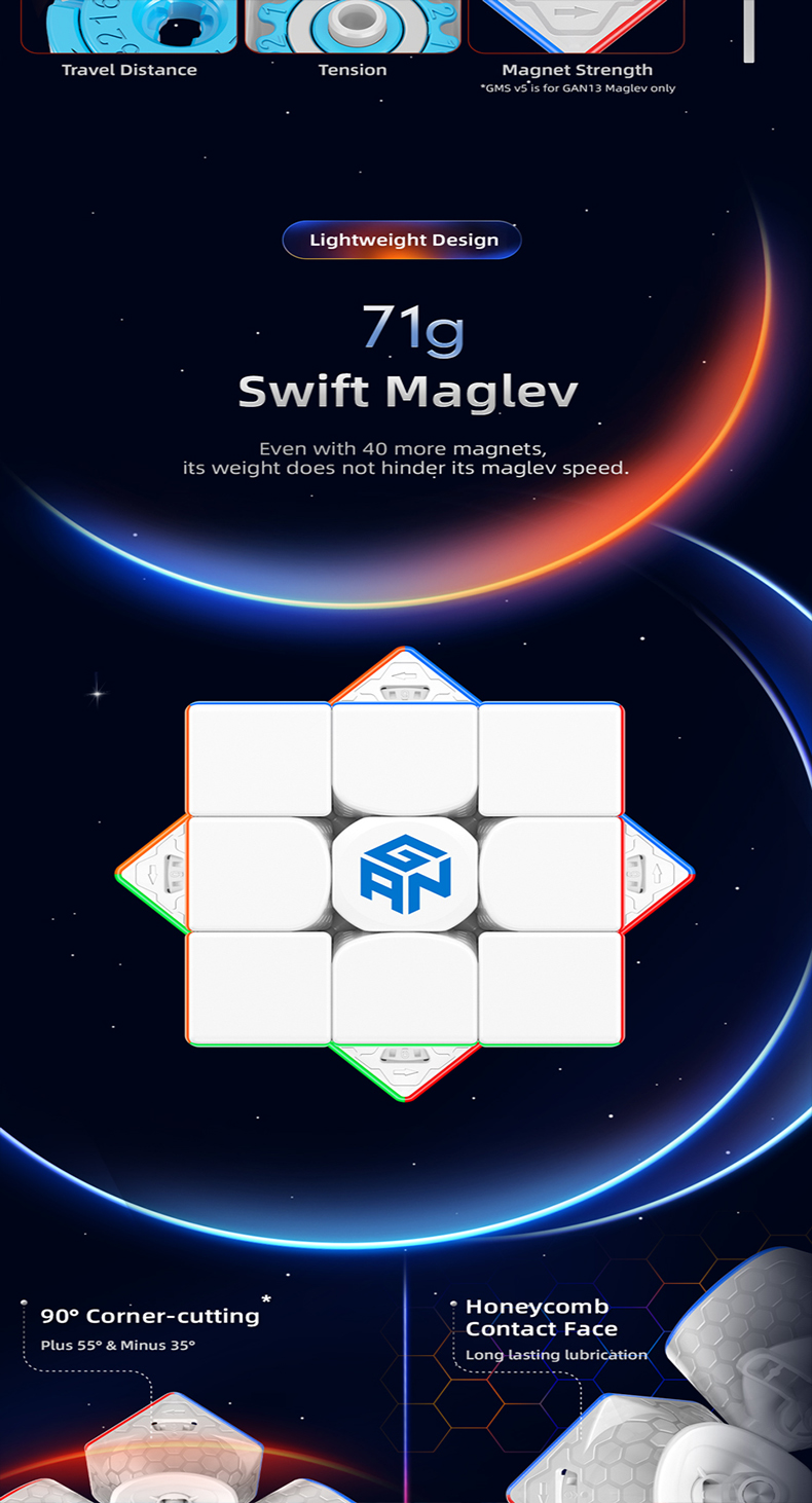 GAN 13 Maglev UV Cube 3X3 Magnetic Magic Speed Cube Professional GAN 13 ...