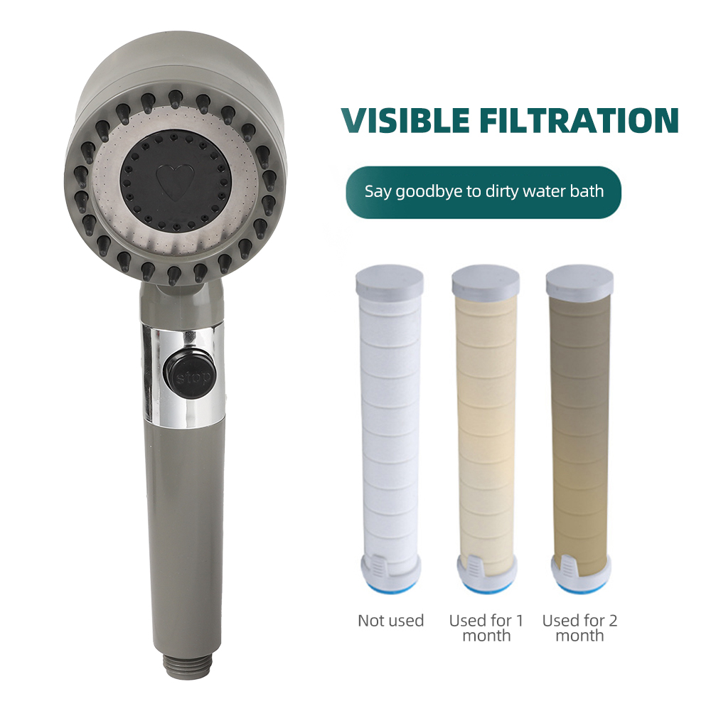 Shower Head Water Saving Black 3 Mode Adjustable High Pressure Shower ...