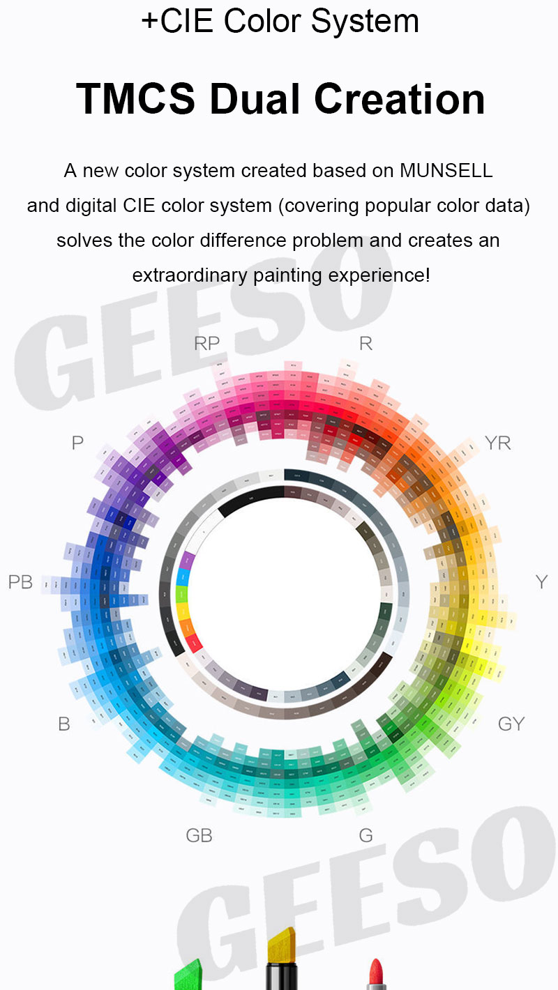 GEESO Painting Marker Pen Manga Sketching Markers Watercolor Brush Pen ...
