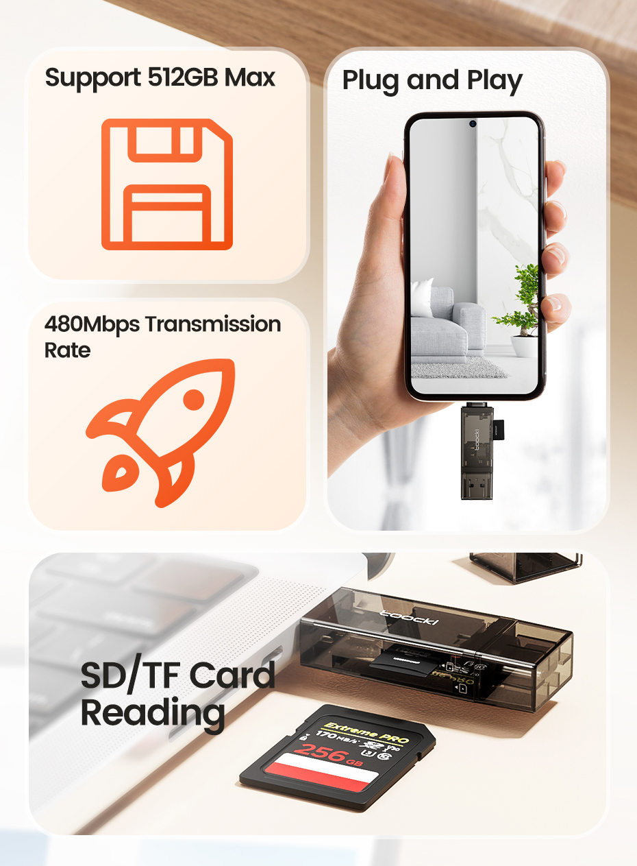 Toocki 2 In 1 USB2.0 Card Reader Type C SD TF Card Reader Mobile Phone ...