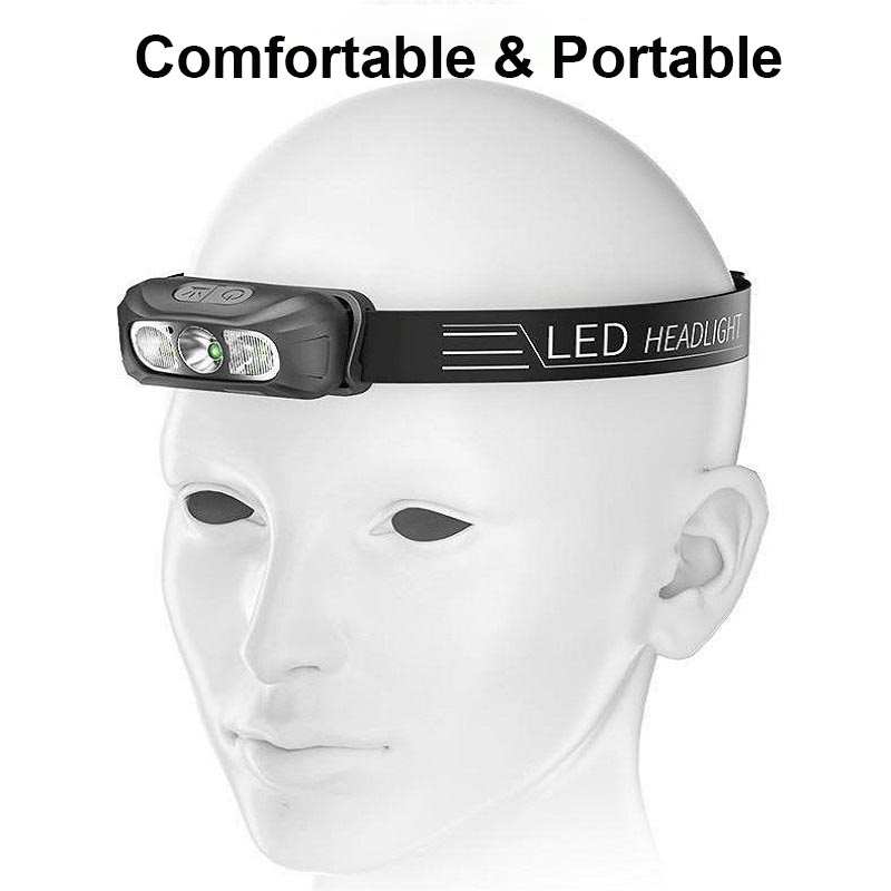 Smilingshark TD0146 led Headlamp Sensor Headlight White/Yellow /Red ...