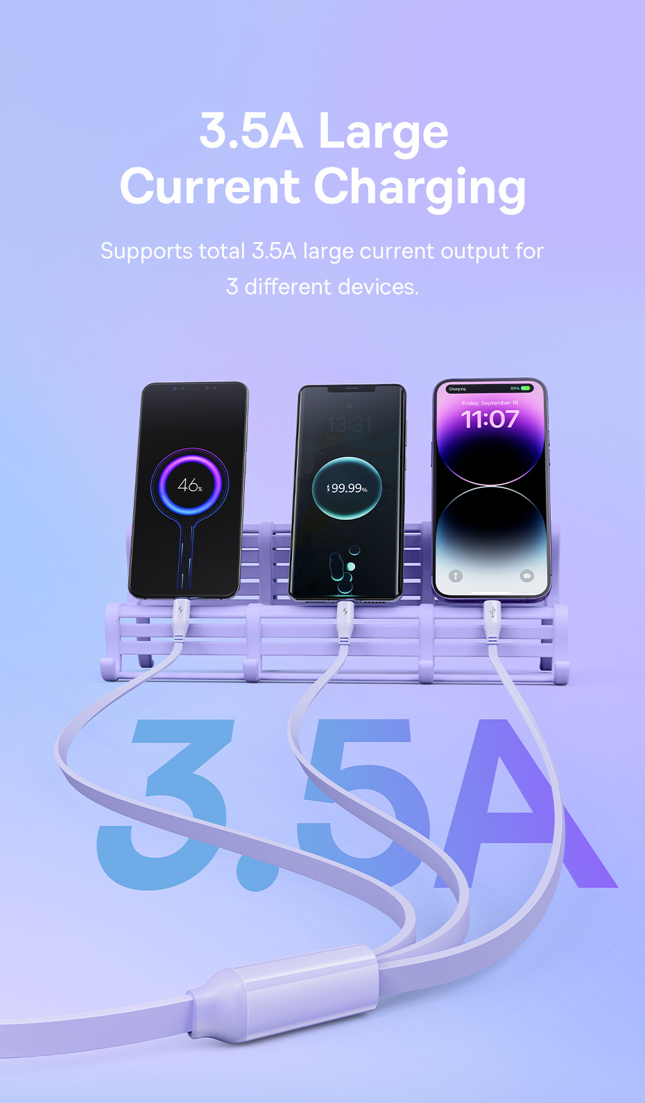 AINPOW 3-in-1 Multi Cavo Di Ricarica, 1.2M Cavetti USB Universali Nylon Cavo Ricarica Cellulare Con Micro USB Tipo C Lightning Interfaccia Per IPhone - Foto 8