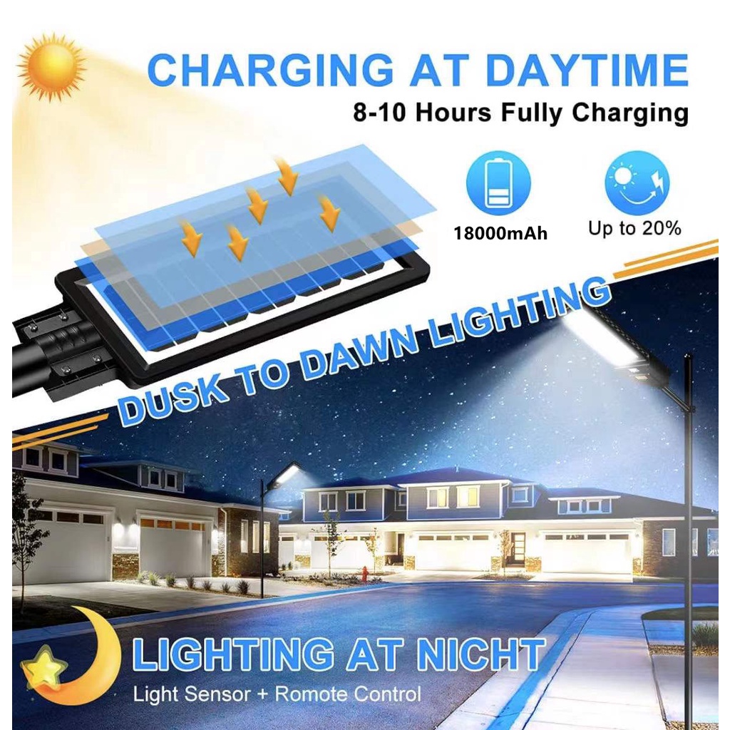 Solar Light 35000W LED Solar Street Light Auto ON / OFF Lampu Outdoor ...