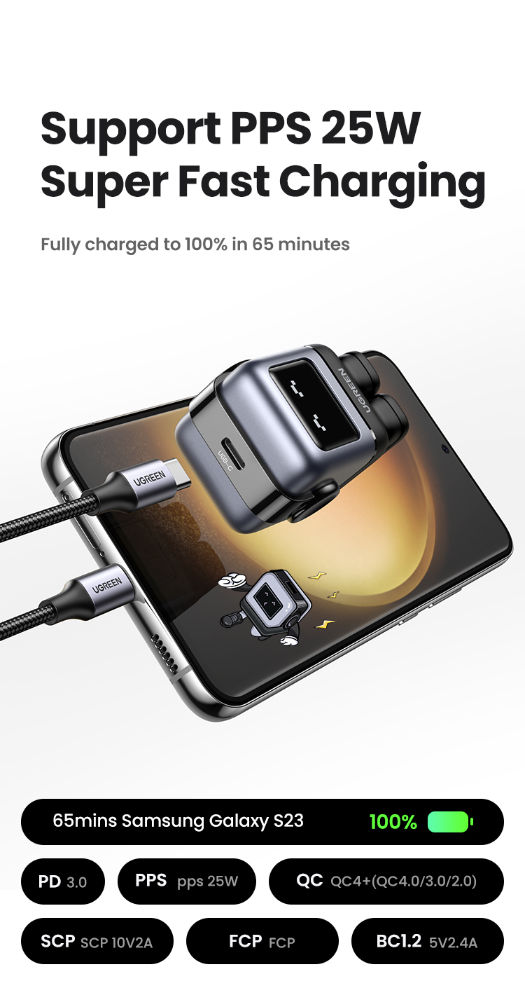 【US Plug】UGREEN 30W RoboGaN Charger USB C Mini Robot Nexode GaN Fast ...