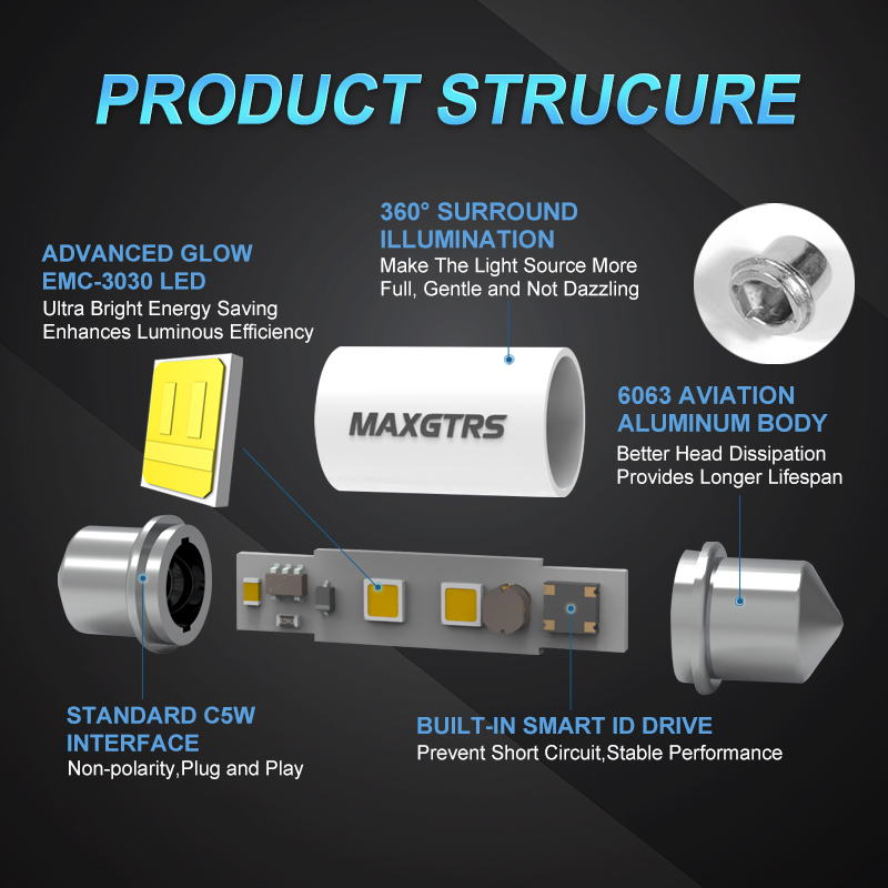 MAXGTRS 2X C5W Festoon 28 31 36 39 41MM 5730 Ceramic LED Car Dome