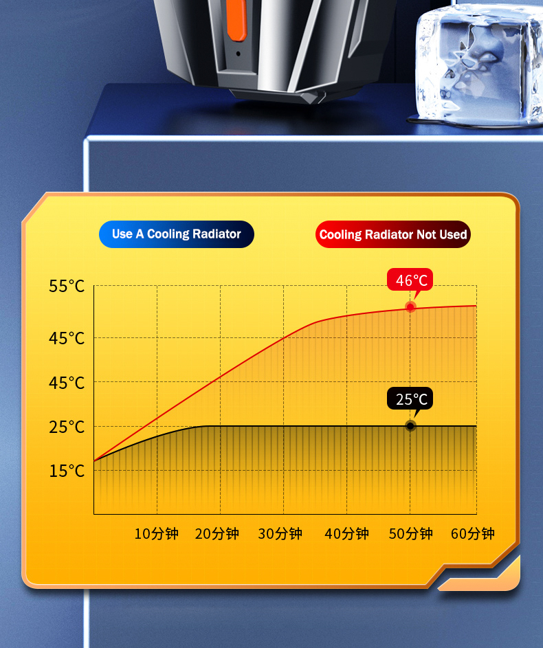 【Free Finger Cots】BlueWow New X52 Cooling Fans For Mobile Phone ...