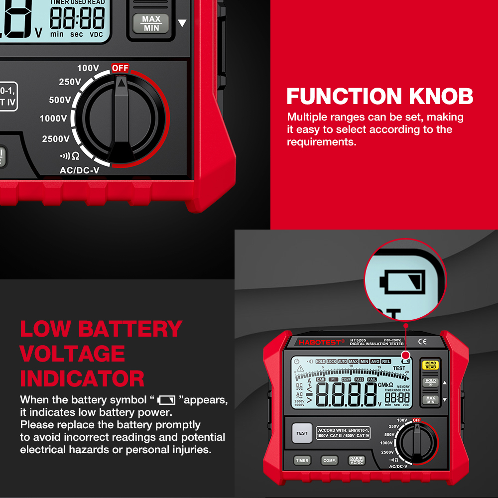 HABOTEST HT5205 Digital Insulation Tester High Definition LCD Large ...