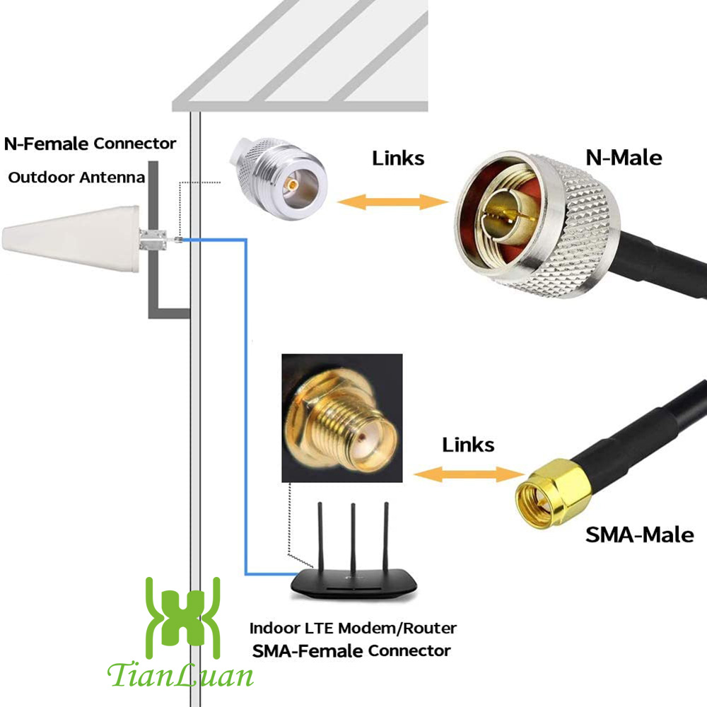 LMR240 15m Coaxial Cable N Male to SMA Male Connector Extension Cable ...