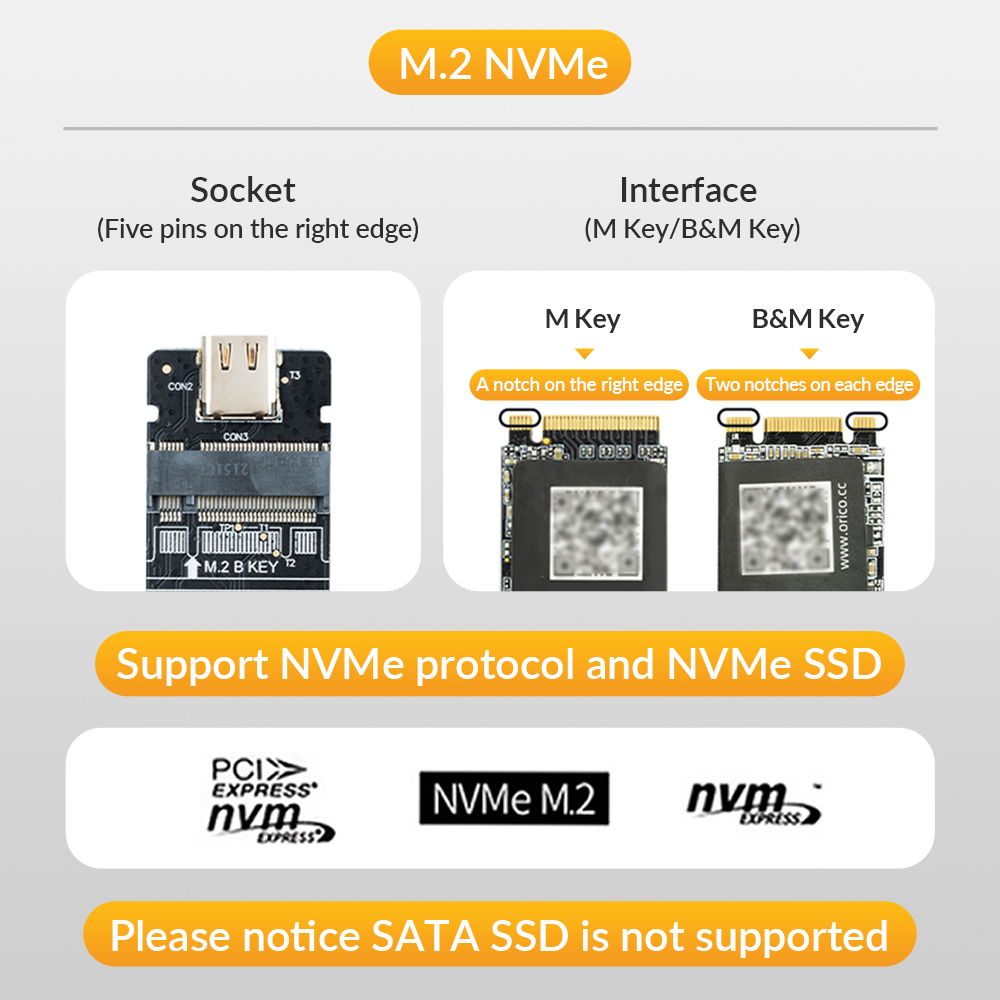 ShuoLe M.2 NVME SSD Case Type-C USB 3.1 Gen 2 (10 Gbps) to nvme PCl-E M ...