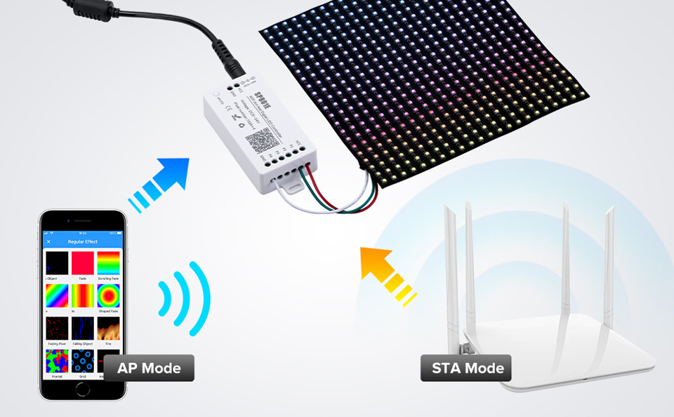 BTF-LIGHTING SP801E Wifi Art-Net Magic LED Controller LED Matrix Panel ...