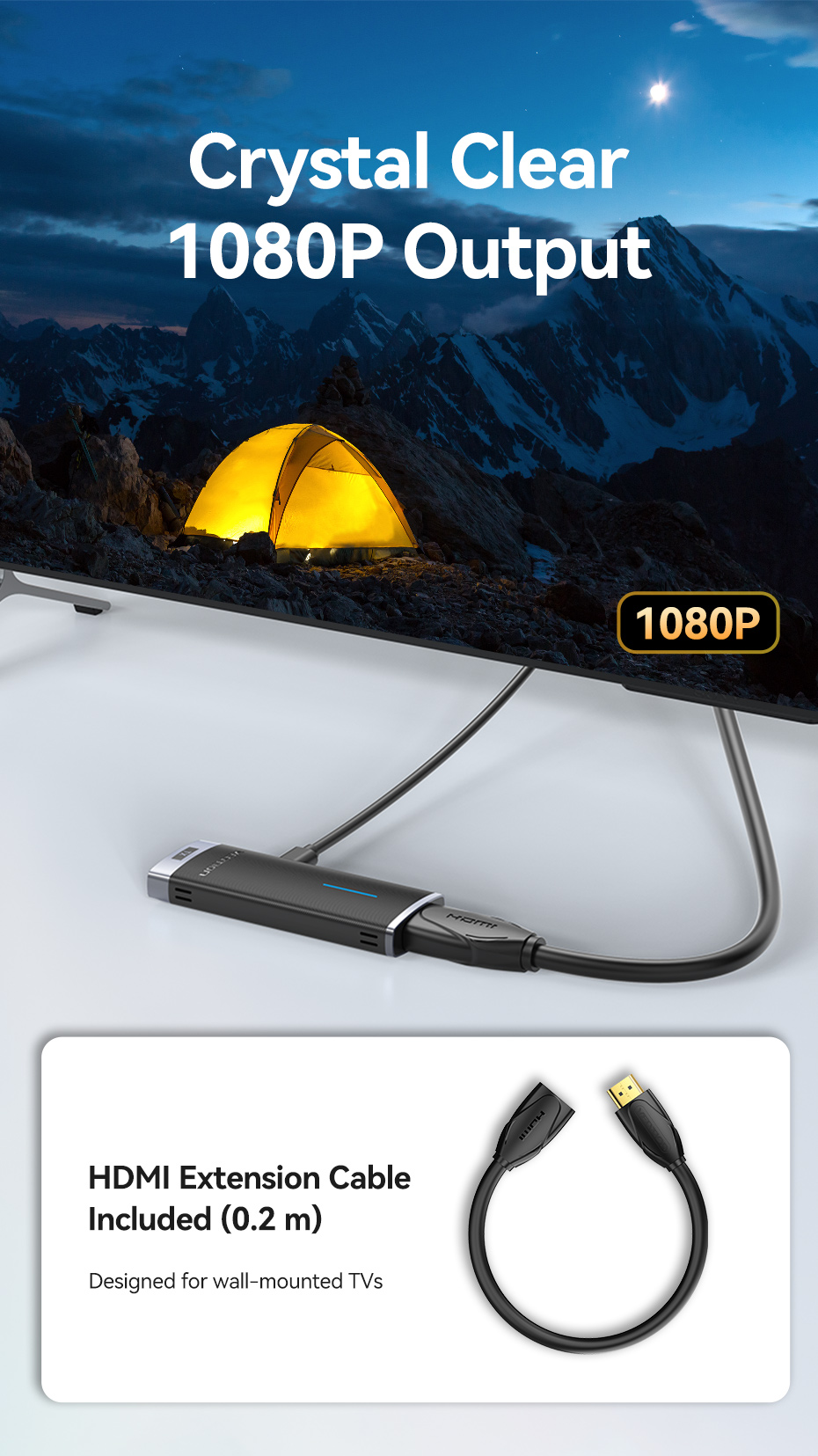 VENTION Wireless HDMI Transmitter and Receiver, Portable Wireless HDMI ...