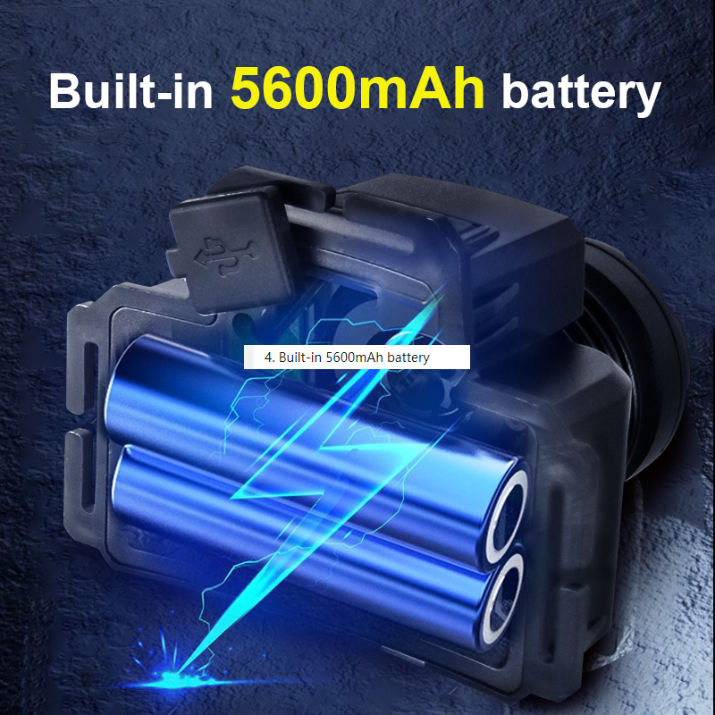 15H Motion Sensor Rechargeable Headlamp 100000 Lumen Waterproof ...