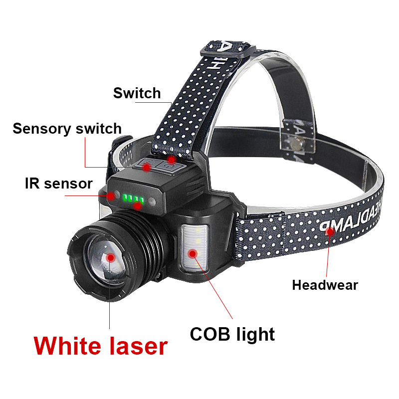 15H Motion Sensor headlamp rechargeable head torch light super bright ...