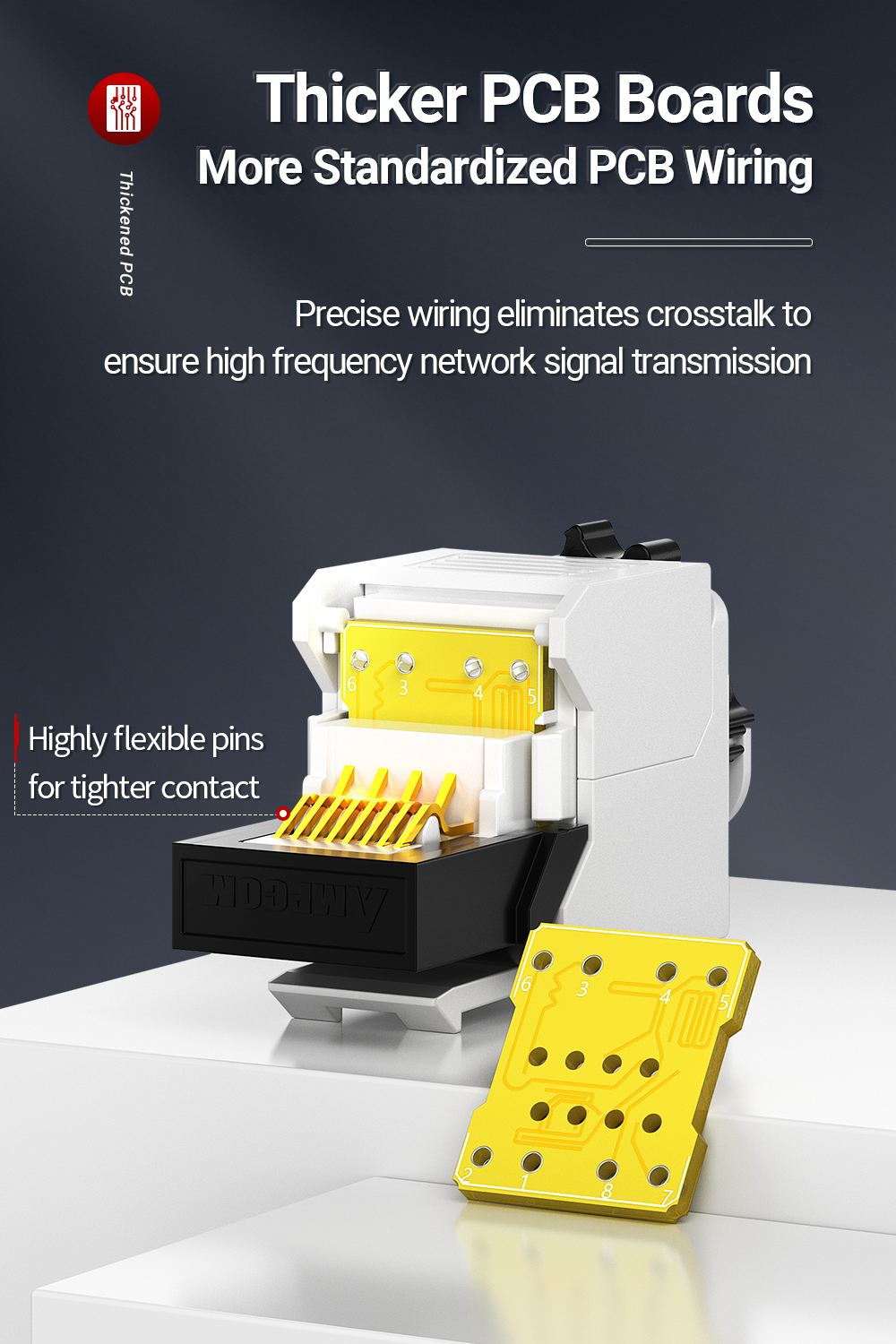 AMPCOM CAT6 RJ45 Keystone Jack, Ratchet Lock UTP Toolless Modular ...