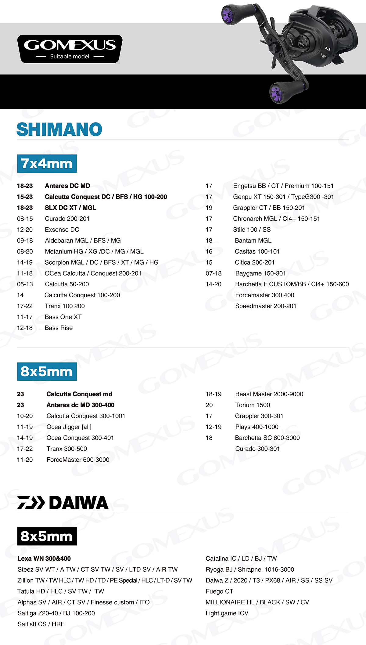 Mulinelli Da Pesca Shimano Gomexus Power Handle, Compatibile Con Shimano SLX Tranx, Daiwa Piastra Ghd Max