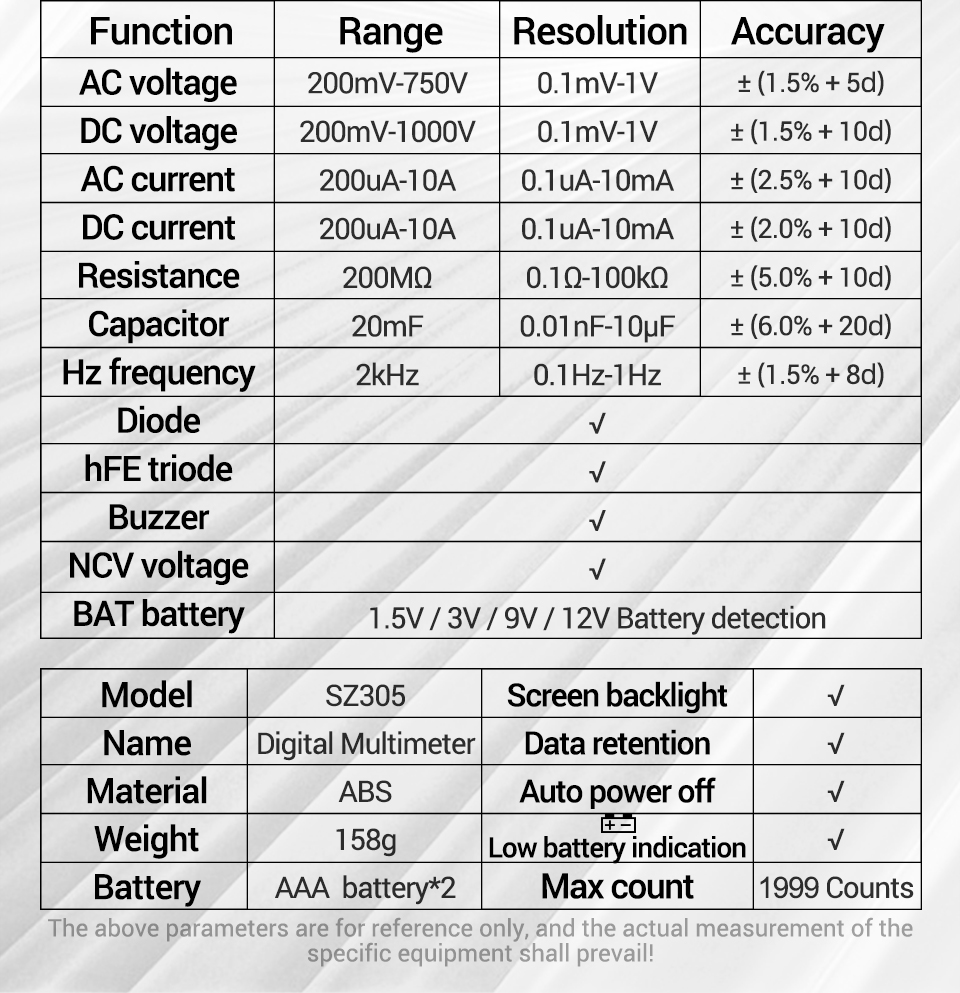 Voltage SZ305 Multimeter Capacitor Testers Professional 1999 Counts Smart Voltmeter Ohm Meter Fast Accurately Measures Voltage Current Resistance Capacitor Frequency Diode