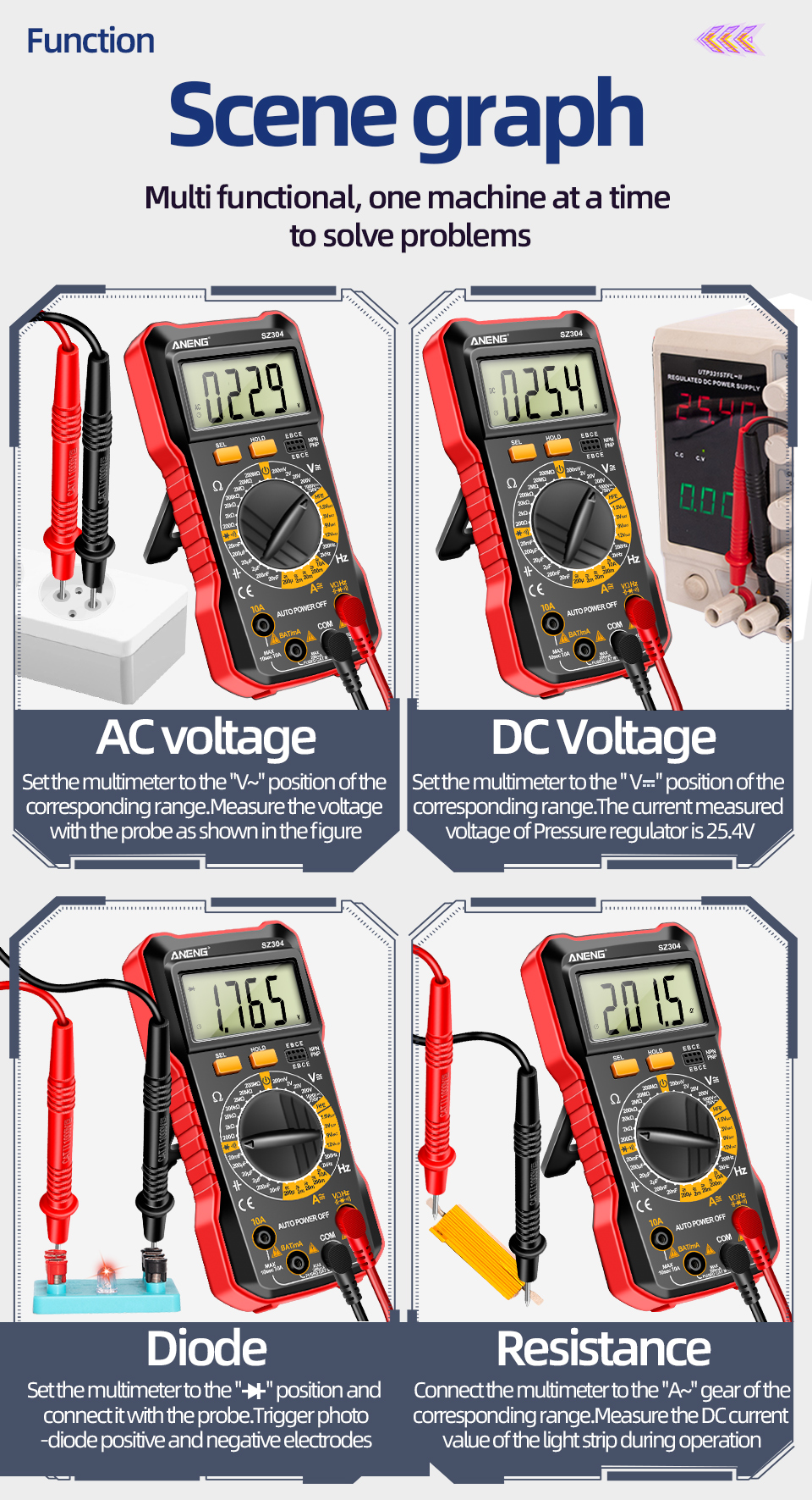 ANENG SZ304 Digital Multimete True RMS Handheld Multifunction High ...