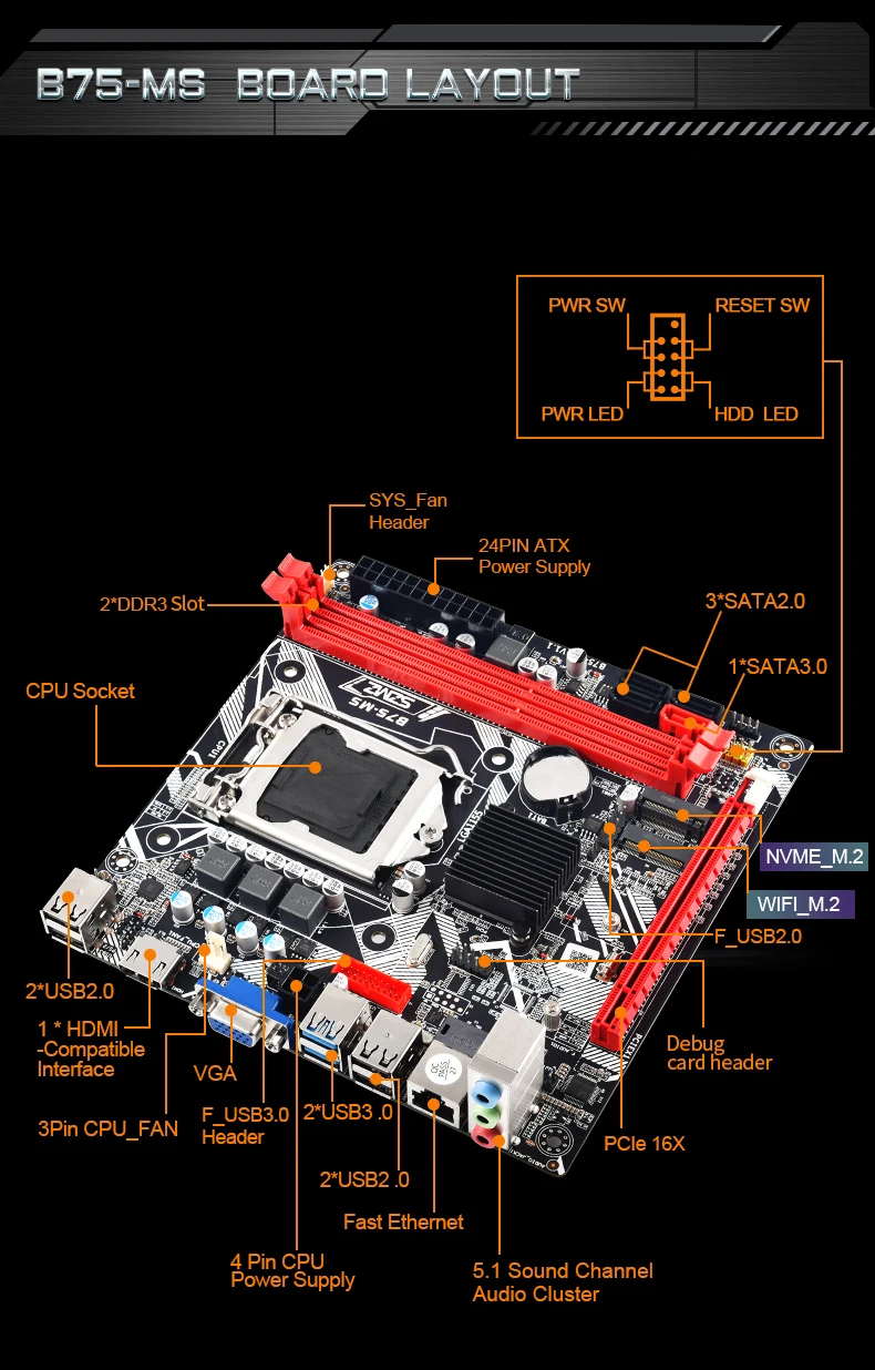 SZMZ B75-MS Motherboard 24Pin Max Capacity 16GB LGA 1155 Motherboard ...