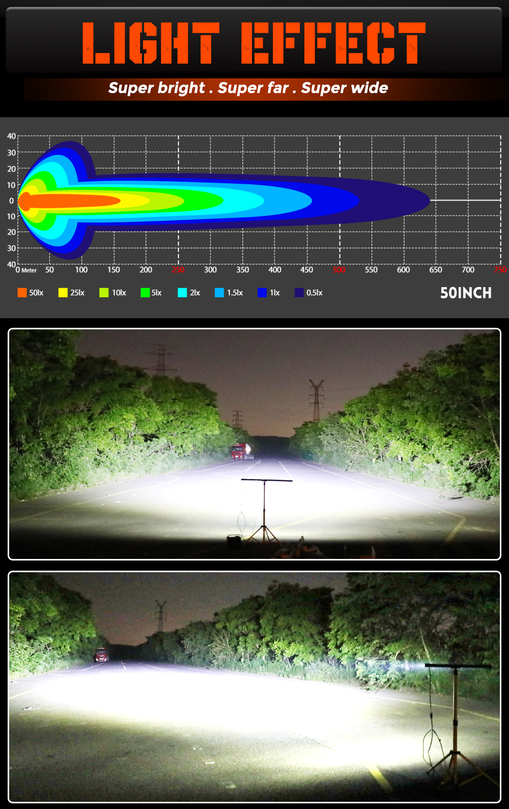 44 Inch Single Row LED Light Bar - 1800W Spot Beam, 210,000 Lumens, IP68 Waterproof, For 4WD Truck & Off-Road