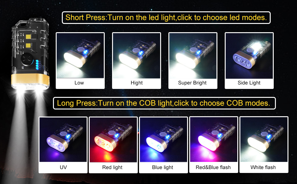 Mini Led Flashlight with 365nm UV Black Light, Small Powerful ...