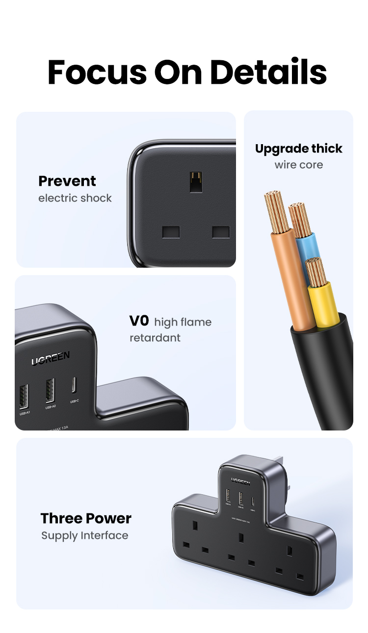 Ugreen 6-in-1 PD30W Fast Charging USB-A USB-C Extension Socket Wall ...
