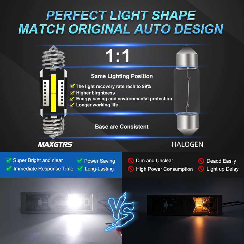 2 LED Festoon 41mm 8 SMD 7020 No Error Lights White Interior