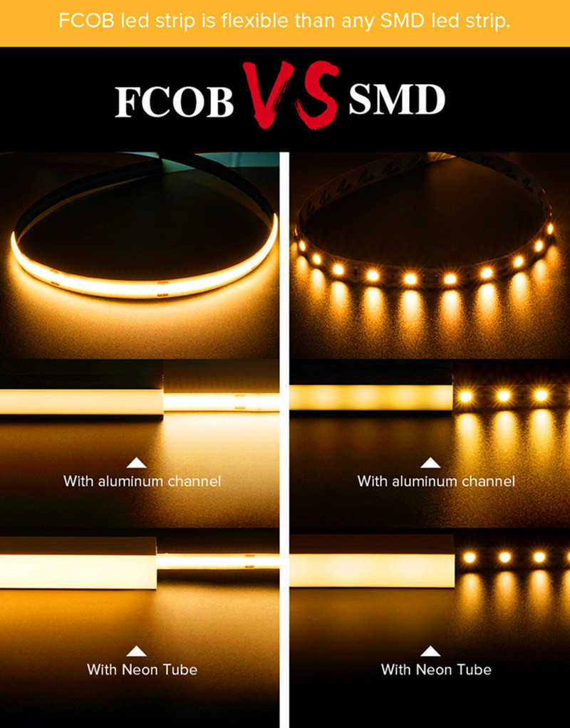 DC 5V COB LED Strip Light USB Battery Power RA 90 White High Density Linear Flexible Ribbon Tape Fob Cob Light Lamp I.299138324